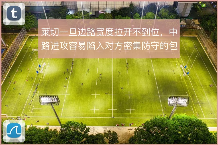 莱切一旦边路宽度拉开不到位，中路进攻容易陷入对方密集防守的包围圈